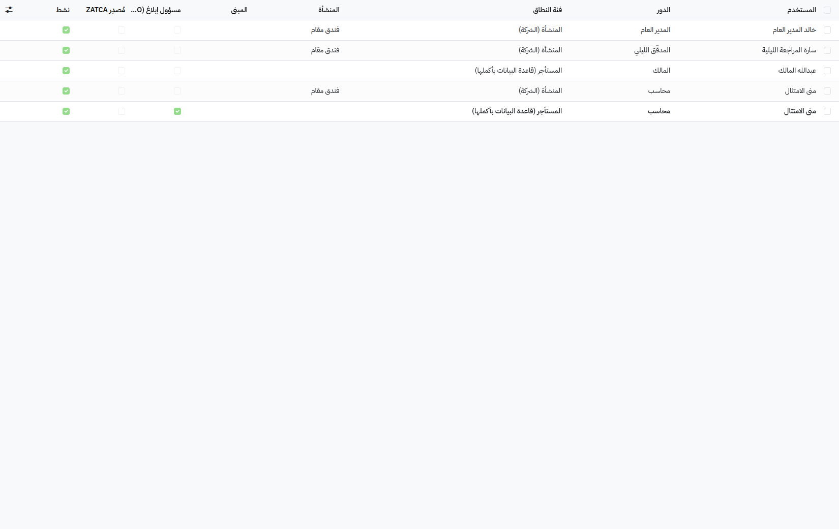 ربط الأدوار